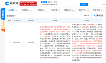 字節(jié)跳動業(yè)務(wù)版圖再擴(kuò)張 經(jīng)營范圍新增廣播電視節(jié)目制作等，深化互聯(lián)網(wǎng)文化布局